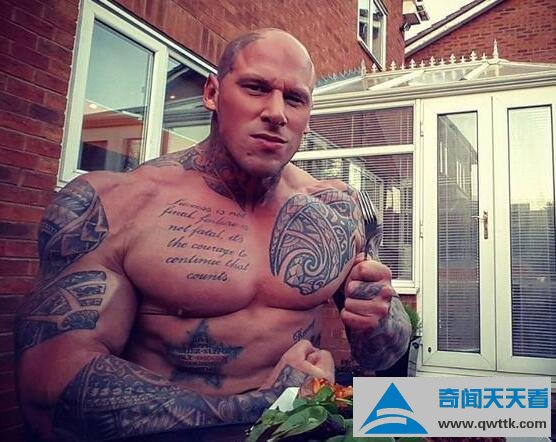 世界上最强壮的人