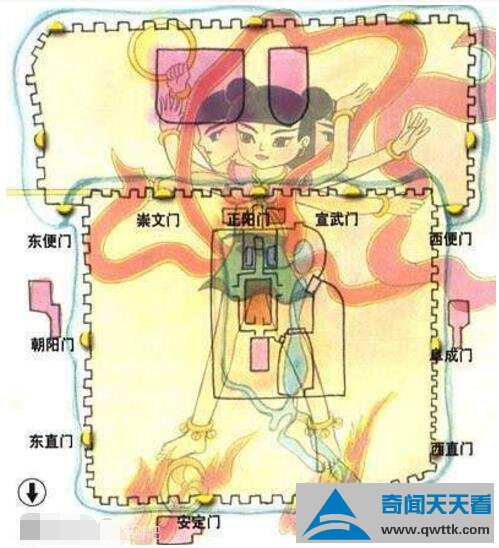 北京城下压着几条龙