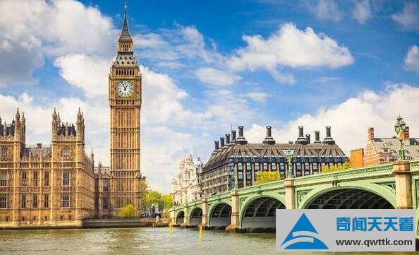 世界十大城市排名