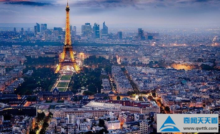 世界十大城市排名