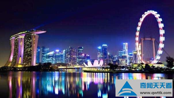 世界十大城市排名