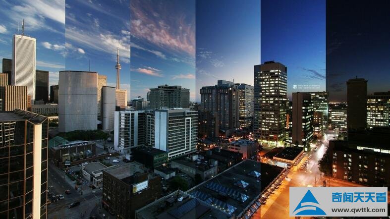 世界十大城市排名