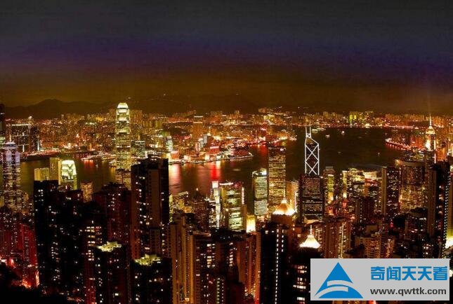 世界十大城市排名